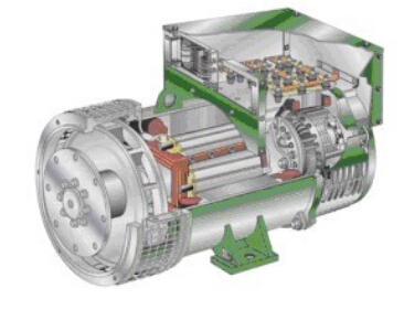 惠州发电机内部结构图 惠州发电机内部结构图